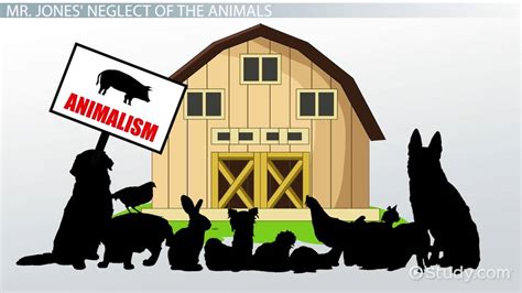 What Is The Animalism In Animal Farm